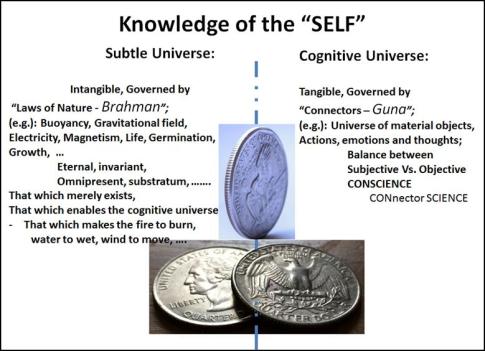 Kn of Self example 2